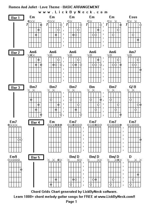 Chord Grids Chart of chord melody fingerstyle guitar song-Romeo And Juliet - Love Theme - BASIC ARRANGEMENT,generated by LickByNeck software.